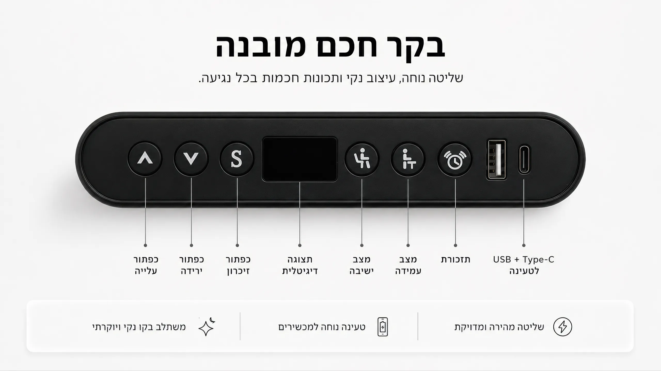 שליטה חכמה בקצה האצבע