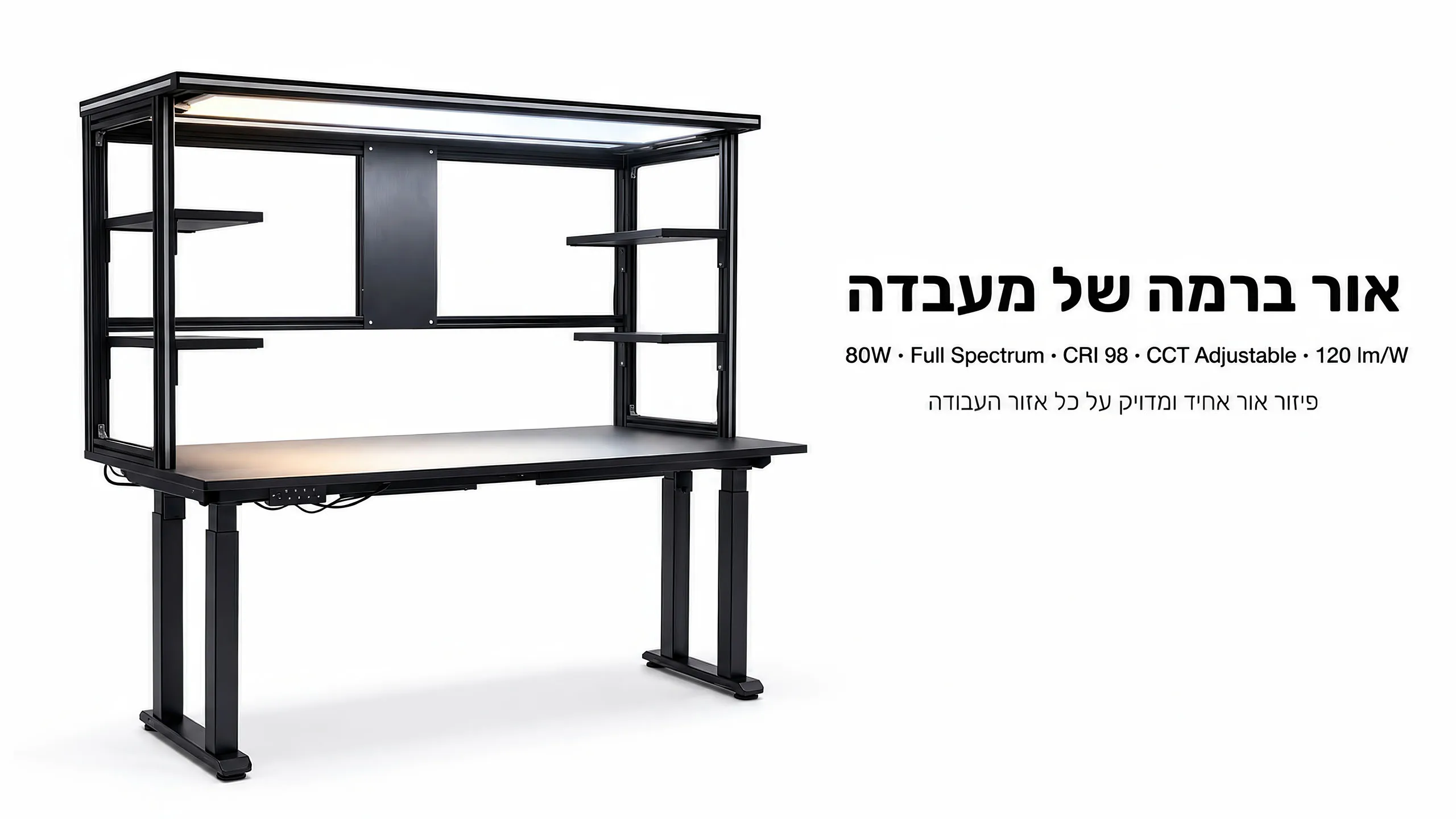 אור מדויק על כל פרט
