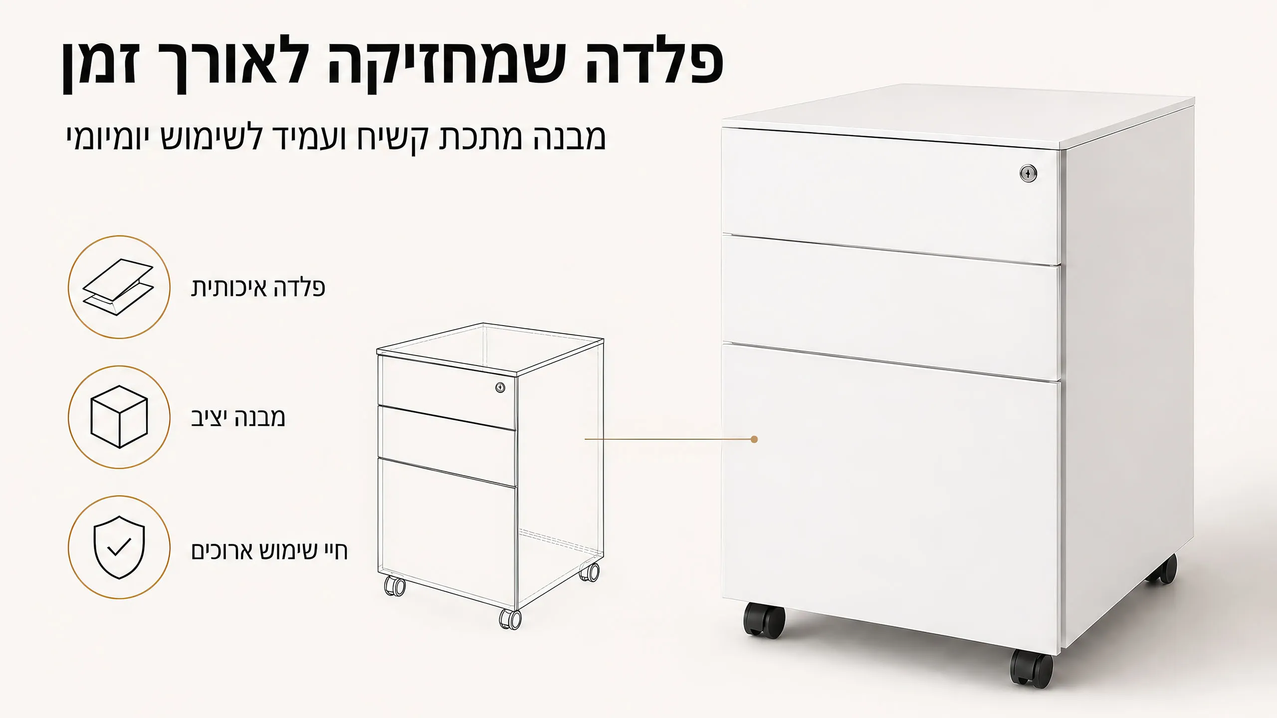 פלדה שמחזיקה לאורך זמן
