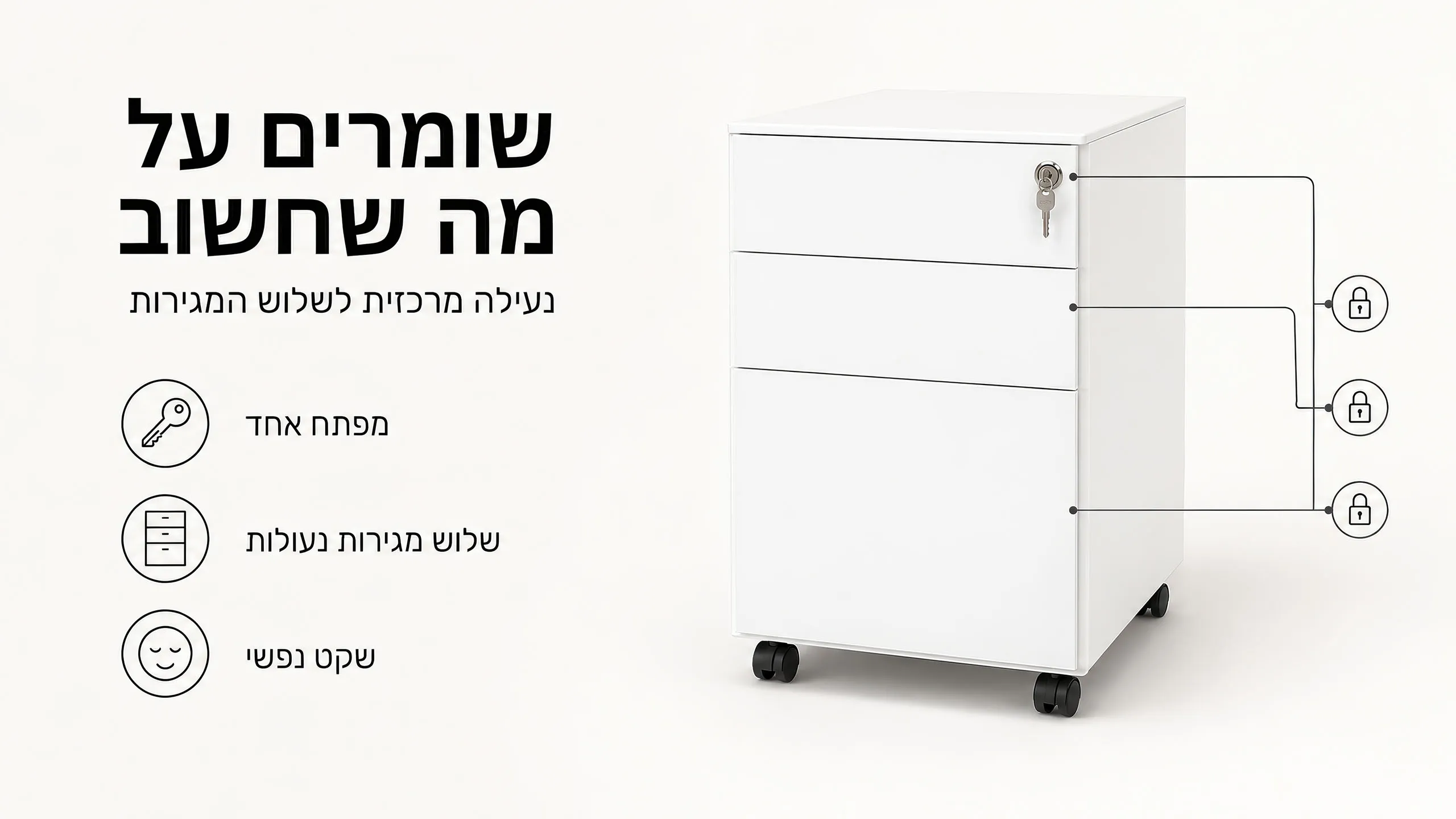 פרטיות בשלוש המגירות